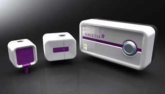 Energy Monitors